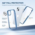 thumbnail image 3 of Compatible with iPhone 15 Plus Case, with Built-in 9H Tempered Glass Screen Protector + 2X Camera Lens Protector, Dustproof Cover Designed Full Body Rugged Shockproof Phone Case 6.7", Blue, 3 of 14