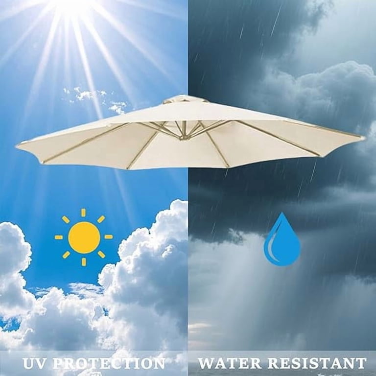 fabric paint for patio umbrella Umbrella Painting: Renew Your Outdoor Umbrella