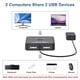thumbnail image 3 of Conmutador USB 2 Entradas y 2 Salidas Que Permite Compartir Teclado, Ratón, Impresora, Escáner y Cámara Web Entre Dos Ordenadores, con Controlador Externo., 3 of 5