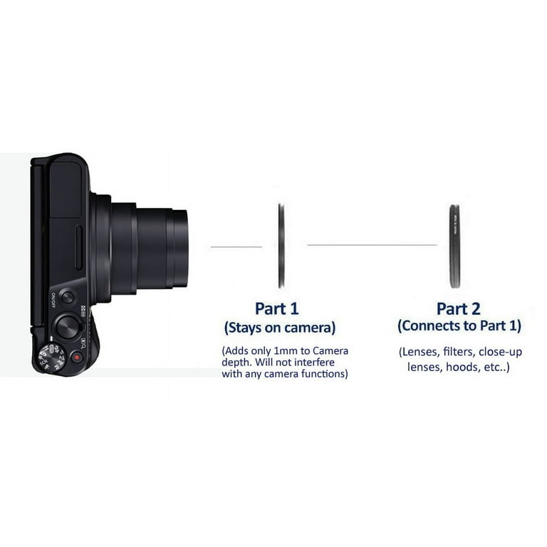 Canon PowerShot SX740 HS 10x High Definition Multi-Element Close