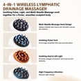 thumbnail image 2 of AOBAIWO Lymphatic Drainage Massager, Microcurrent Sculpting Device, Heat Light Vibration, 2 of 8