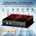 thumbnail image 5 of Kinupute Industrial Mini PC, Fanless Desktop Computer Celeron 2955U 1.4GHz, Windows 10 Pro, 8G RAM, 128G SSD, 2xNICs, 6xCOM RS232, 4xUSB 3.0, HDMI/VGA Ports, Auto Power On, Full Metal Case, 5 of 17