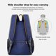 thumbnail image 3 of Mochila Para Acampar Mochila de camping Oxford, bolsa de senderismo transpirable para viajes de oficina (azul oscuro) Ehuebsd Para Estrenar, 3 of 9