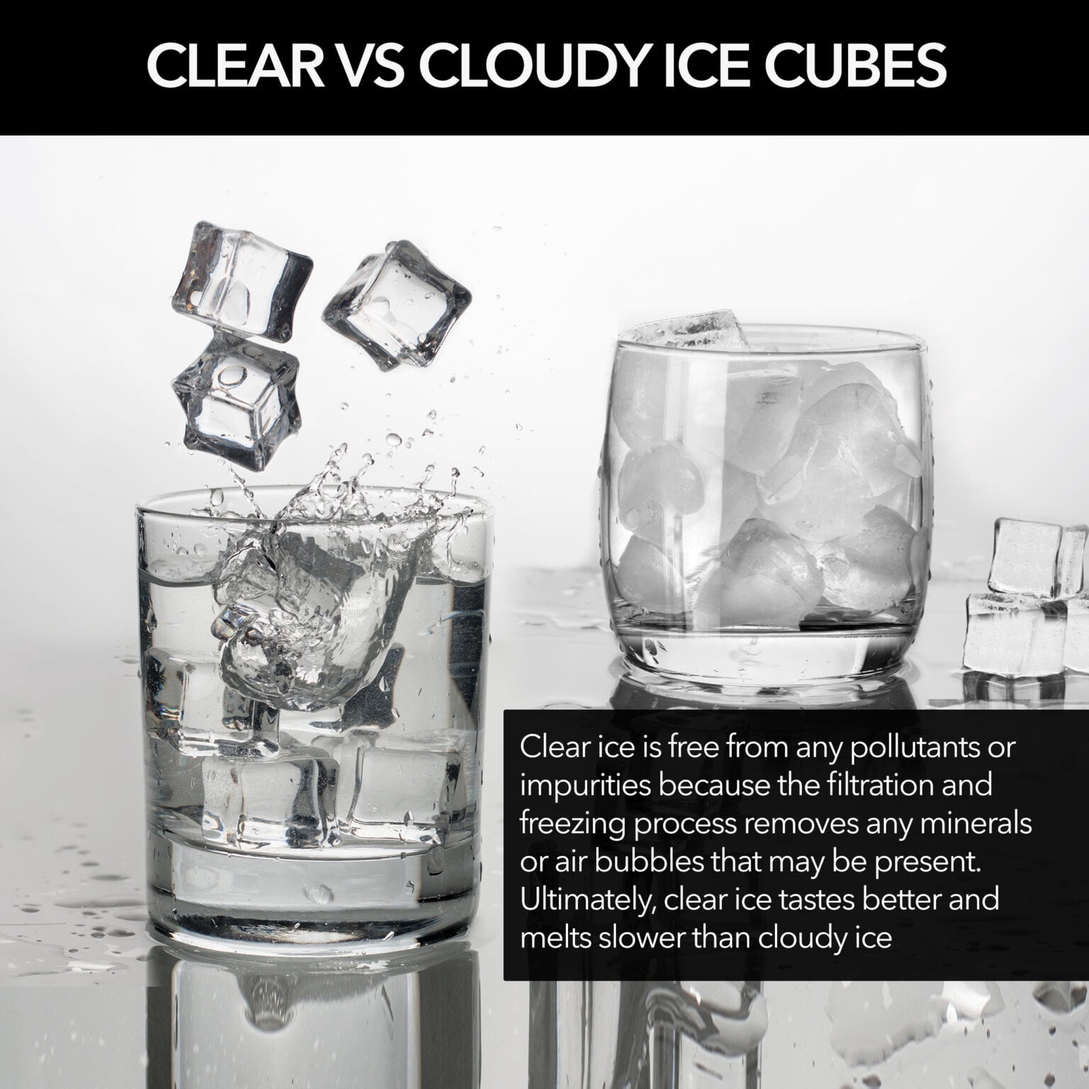 Whynter 15" Built-In Stainless Steel 80lb Capacity Clear Ice Cube Maker, Inline Water Filter UIM-502SS