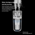 thumbnail image 4 of Cateissary Humidificador recargable continuo/intermitente 5V LED difusor de aire para dormitorio generador de niebla de bajo ruido nebulizador de viaje para Humidificadores blanco Cateissary HA061667-02B, 4 of 6