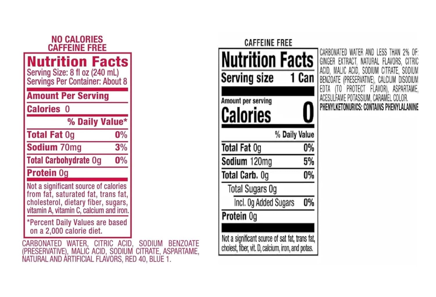 Canada Dry Zero Sugar Ginger Ale, 2 Liters, Ginger and Cranberry Flavors (1 bottle of each flavor)
