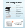thumbnail image 4 of WOPET 4-Pack Replacement Filters Compatible with Cat Water Fountain, 4 of 6