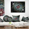 thumbnail image 4 of Designart Dark Purple Fractal Flower - Floral Throw Pillow - 18x18, 4 of 5