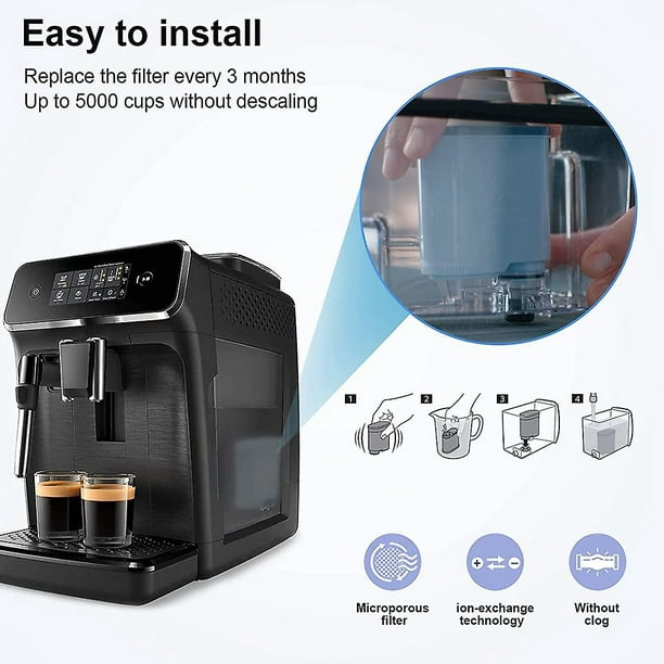 Lessic 4 Pack Machines à café Filtre compatible avec Philips Saeco Aquaclean  Ca6903 Hwy Abc