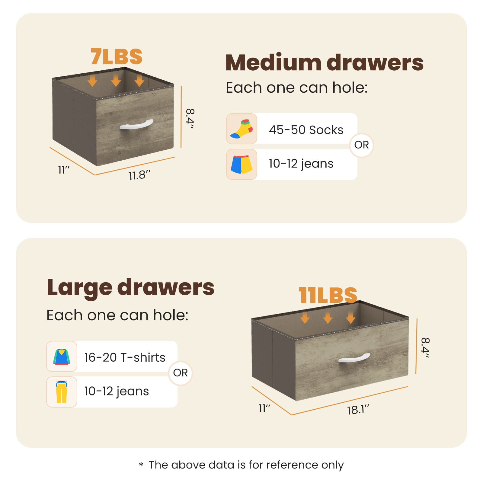 edx 5 Drawers Fabric Dresser for Bedroom, Storage Organizer, Wide Chest of Drawers for Closet, Clothes, TV Stand, Wood Board, Oak