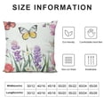 thumbnail image 5 of BANET Waterproof Spring Floral Pillow Covers Pink Tulip Flower Lavender Butterfly Throw Pillow Covers Outdoor Spring Summer Farmhouse Decorations Cushion Case Double Sided 24x24in, 5 of 5