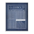 thumbnail image 3 of The Stupell Home Decor Collection Vintage Cooks Conversion Chart Wall Plaque Art, 3 of 5