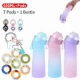 thumbnail image 2 of 650ML Flavored Water Bottle Scented Water Cup Air Flavored Sports Drink Water Bottle Suitable Pods and Bottle For Outdoor Water SMTX Purple, 2 of 5