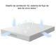 thumbnail image 2 of Colchón Matrimonial Blanco Memory Foam,18cm Colchones Confort de Grueso,Colchón en Caja con 2 Almohadas,Antiácaros e Hipoalergénico,Te Ayuda a Dormir Mejor(135 * 190 * 18cm), 2 of 7