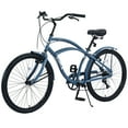 thumbnail image 7 of 26" Bike for Mens Adults Cruiser Bike Shimano 7 Speed Steel Frame City Commuter Bicycle with Dual Brakes, Blue, 7 of 7