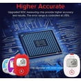 thumbnail image 5 of Solar Power Water Pump._Perfect Gift, 5 of 5
