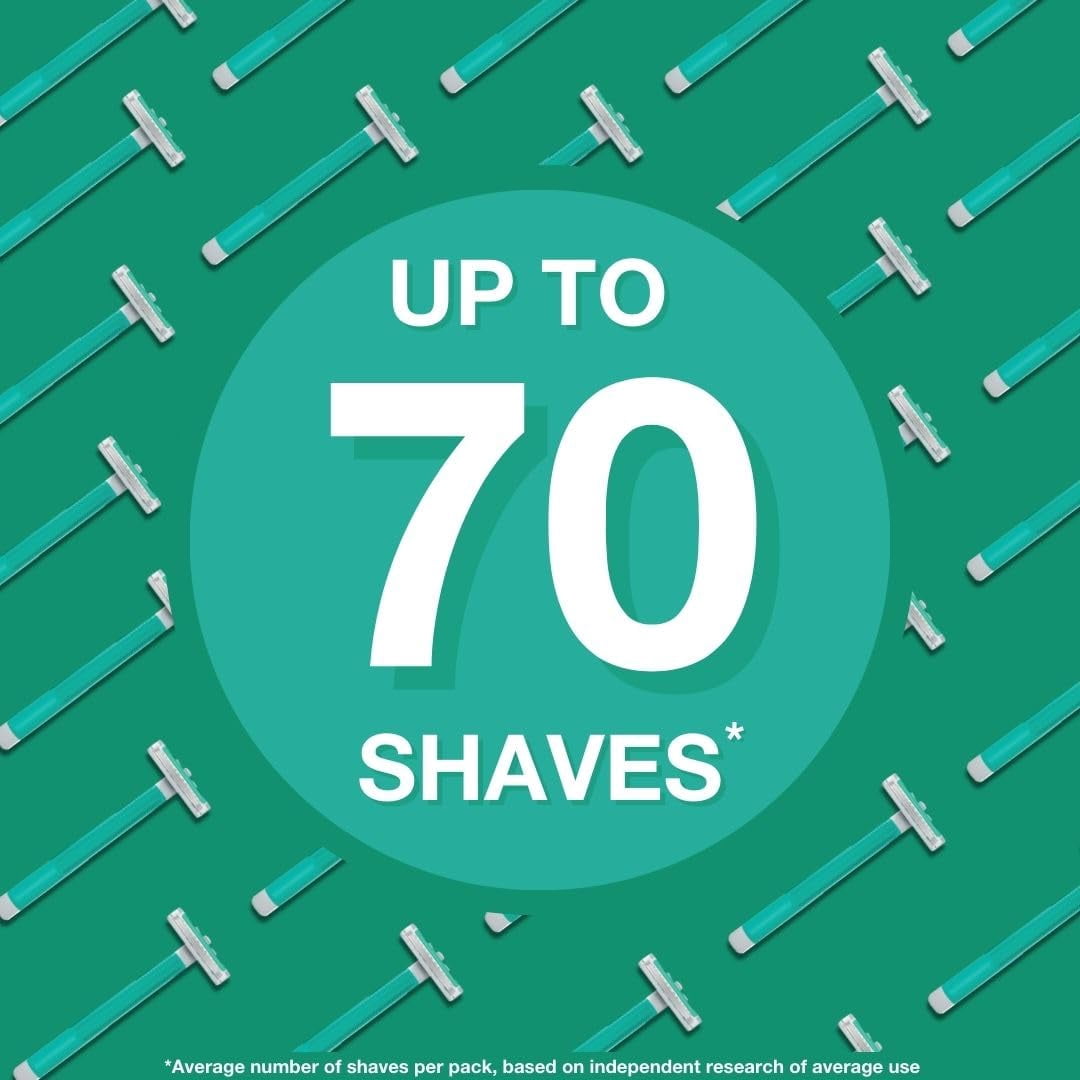 Exacta2 (Slim Twin ST2) For Men, Sensitive Skin Disposables, 10 Count