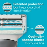 Venus for Pubic Hair and Skin Razor for Women, Manual Razor, Handle + 2 Razor Blade Refills, White