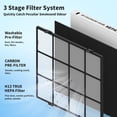 thumbnail image 5 of Washable Pre-Filter Kit for Coway Airmega AP-1512, 5 of 5