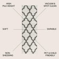 thumbnail image 6 of JONATHAN Y ALASKA SHAG 2 x 8 Runner Rug, Marrakesh Trellis - Ivory/Charcoal, ALA100A-28, 6 of 6