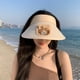 thumbnail image 5 of Sombrero para el sol con ventilador recargable por USB | Sombrero de verano transpirable de ala ancha con ventilador silencioso ajustable | Sombrero para correr, jardinería y exteriores que absorbe e, 5 of 5