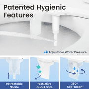 LUXE Bidet NEO 120 Plus – Bidet Attachment, EZ-Lift Hinges and 360° Self-Cleaning Mode (White)