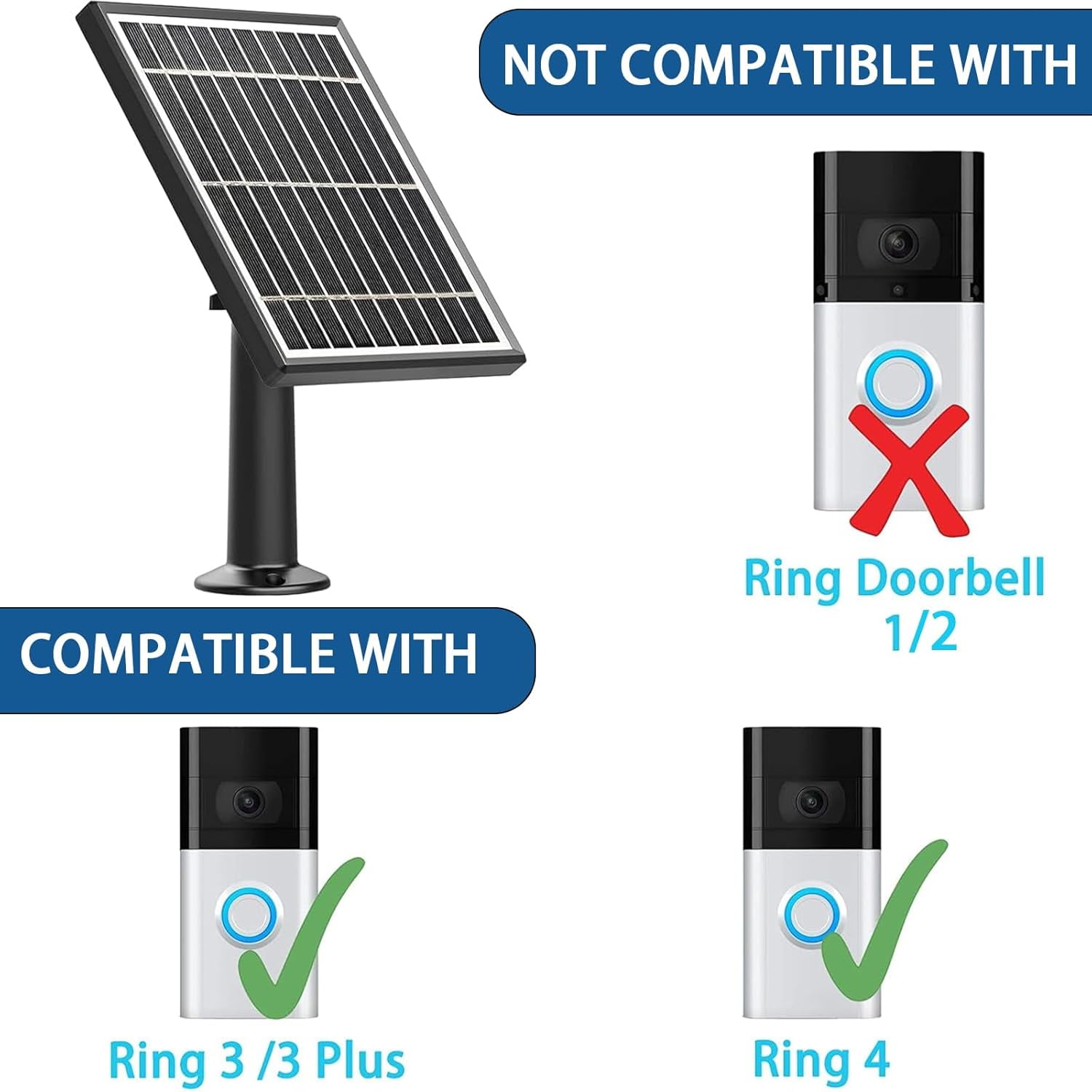 Solar Panel Compatible with Video Doorbell 3/3 Plus/4, Waterproof Charge Continuously,Includes Secure Wall Mount, 5.0M/16 ft Power Cable