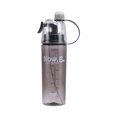 thumbnail image 2 of SDJMa Misting Water Bottle 2-in-1 Mist And Sip Function With No Leak Pull Top Spout, Spray Mist Sports Bottle for Outdoor Sport Hydration and Cooling Down, 2 of 9
