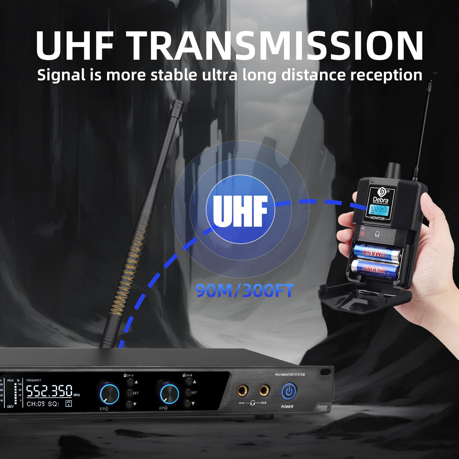 D Debra Audio PRO Mono ER-202 UHF Dual Channel Wireless in Ear Monitor System with Monitoring Type for Stage, Receiver, Studio, Guitar, Band Performance (Dual Channel, 4 Receivers with Transmitter)