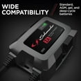 Schumacher Electric SC1588 2A 6V / 12V Battery Charger + Maintainer