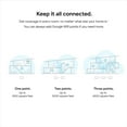 thumbnail image 4 of Router WiFi Google AC1200 Mesh Cobertura de 140 m² Snow, 4 of 6