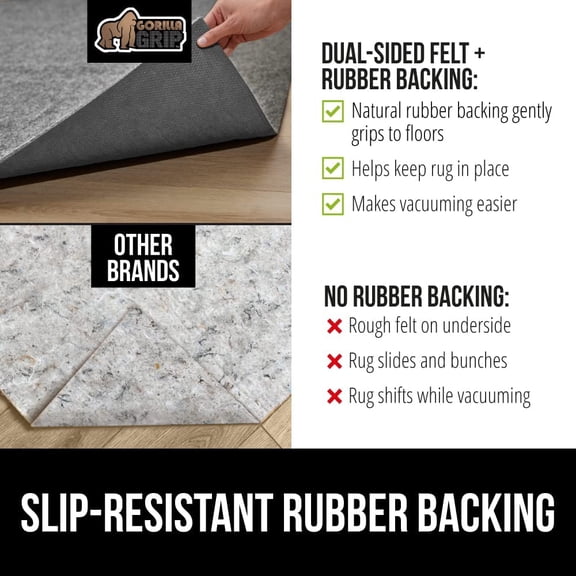 Felt and Natural Rubber Stay in Place Slip Resistant Rug Pad, 1/8in Thick, 5x7 FT Protective Padding Under Area Rugs, Cushioned Gripper Pads, Carpet Runners, Hardwood Floors Protection