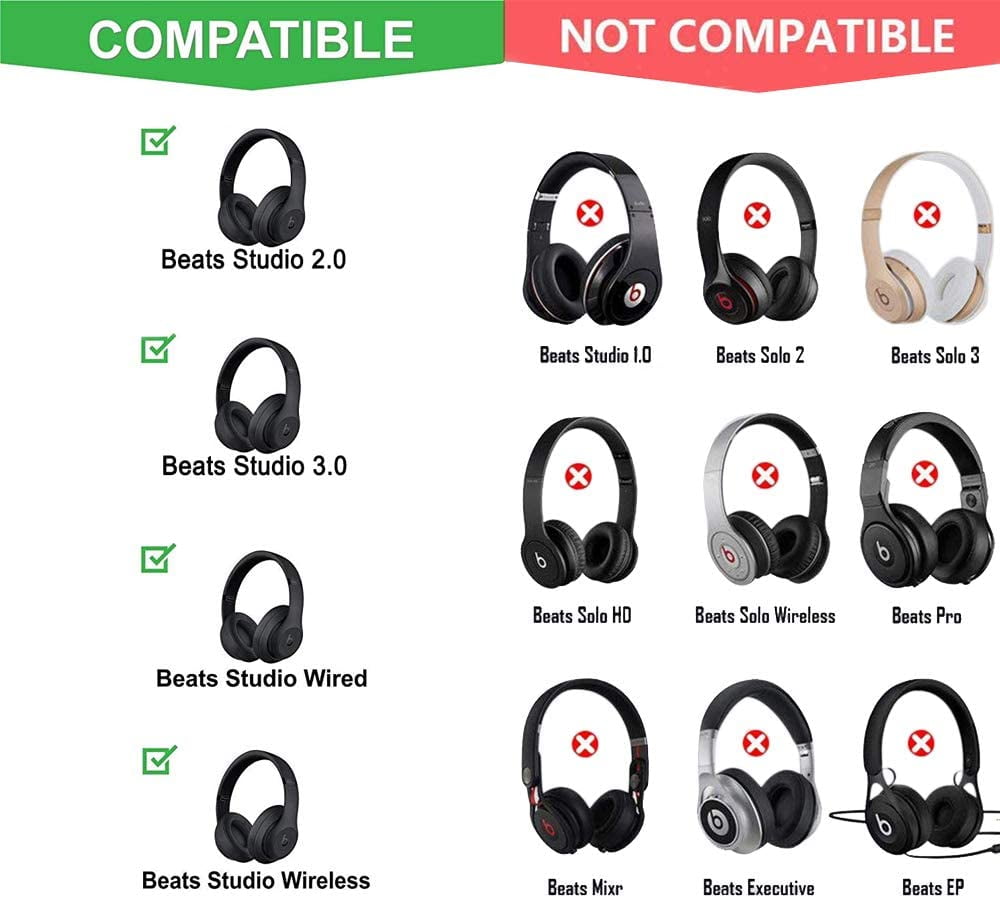 epacks Ear Pads for Beats Studio 3 Wired & Wireless, B0500, B0501 Headphones, Replacement Memory Foam Ear Pad, Left/Right (Black) - Walmart.com