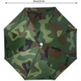thumbnail image 2 of Chapeau Parapluie 65cm - Casquette Pare-Soleil Pliable, 2 of 6