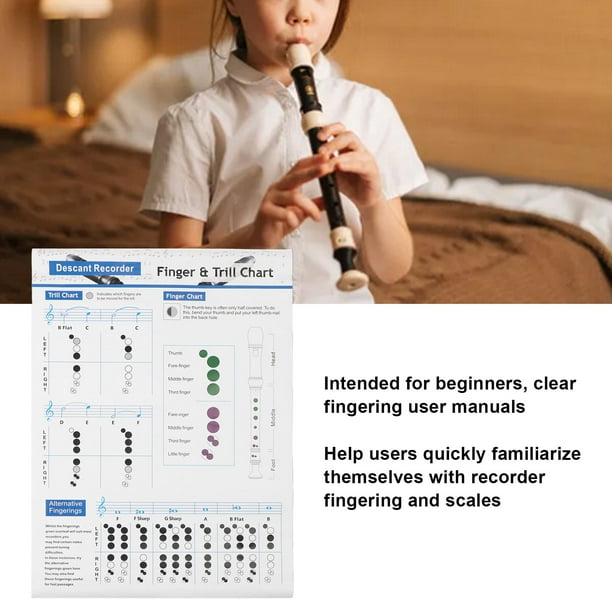 12+ Clarinet Trill Chart