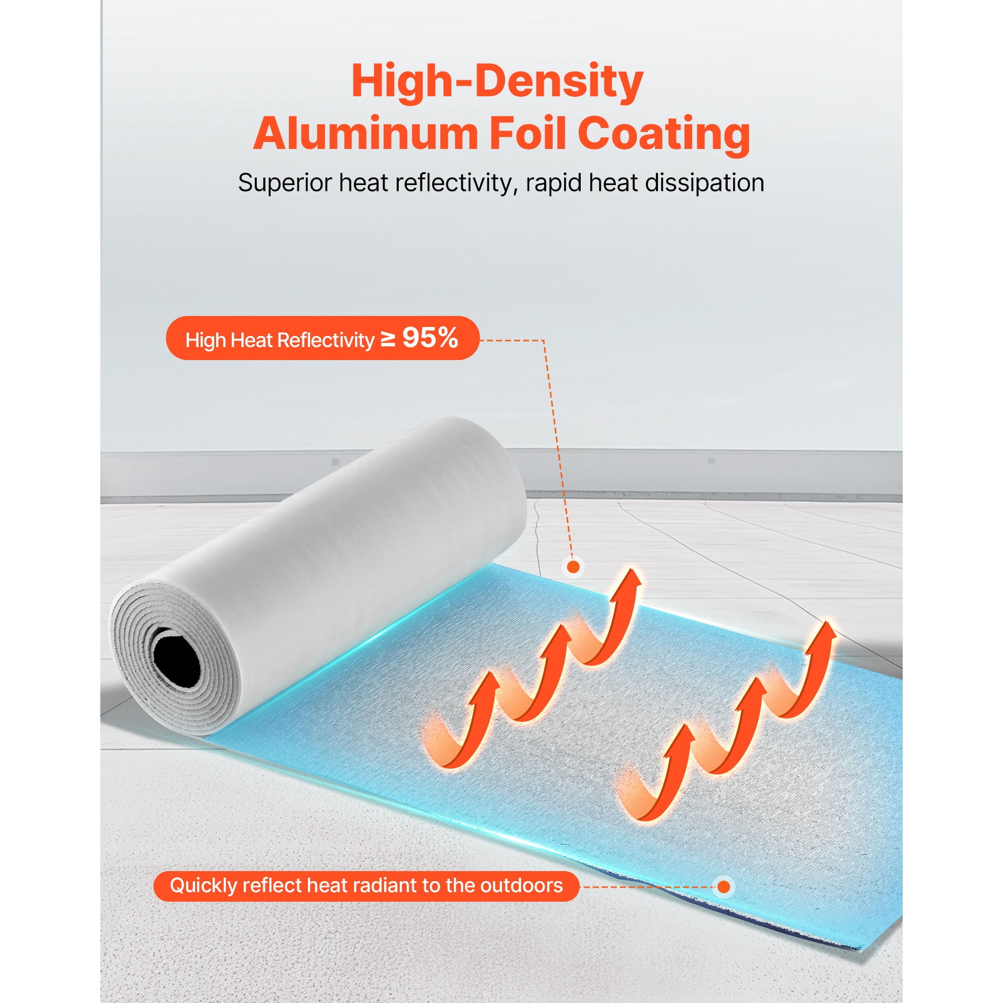 KFFKFF Reflective Insulation Roll, 2-Car Garage Door Thermal Kit, 6mm 24 in x 18 ft, 4 Rolls Aluminum Foil with EPE Foam Core, White PE Film Heat Barrier for Garage Doors