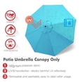 thumbnail image 3 of JOROHIKER 9ft Patio Umbrella Replacement Canopy Only,Outdoor Table Market Yard Umbrella Top for Outdoor Canopy with 8 Ribs, Sky Blue, 3 of 7