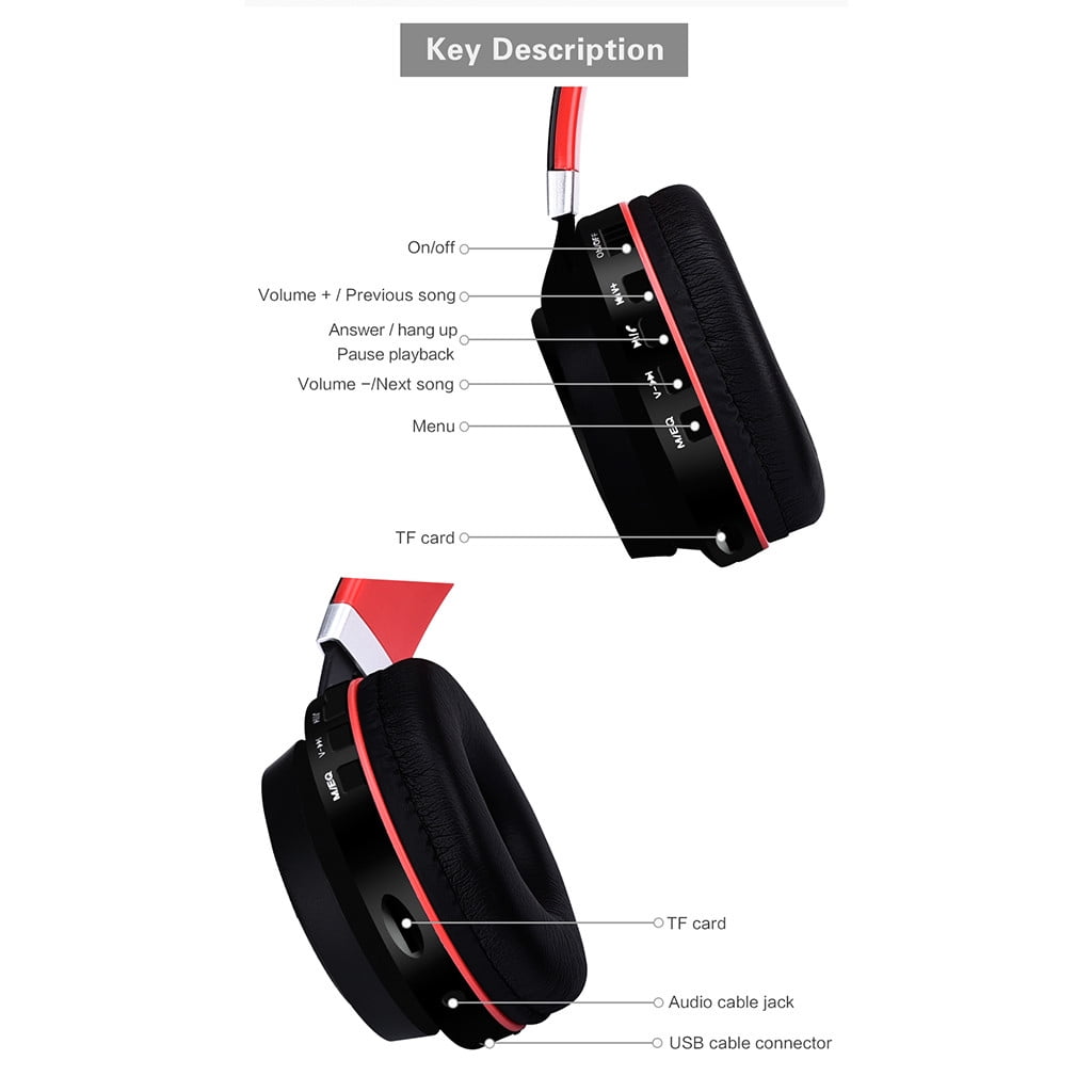 Wireless Bluetooth Headphones Over Ear 65H Playtime HiFi Stereo Headset with Microphone and 6EQ Modes Foldable Bluetooth V5.3 Headphones for Travel Smartphone Computer Laptop(Black)