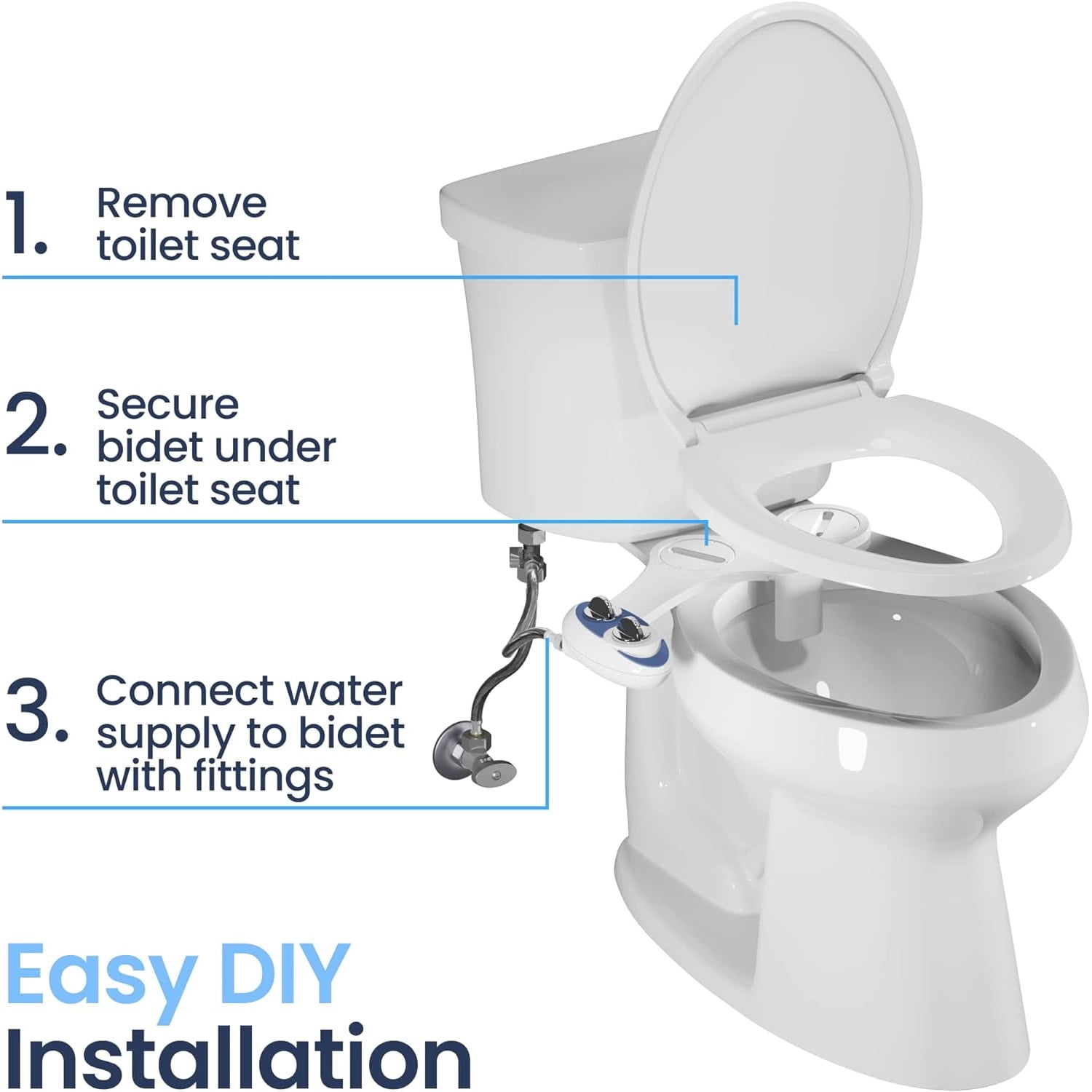 Single Nozzle, Self-Cleaning, Non-Electric Bidet Attachment for Toilet Seat, Adjustable Water Pressure, Rear Wash (Blue)