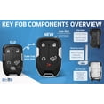 thumbnail image 3 of Funda de repuesto para mando a distancia inteligente con 5 botones, 3 of 5