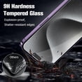 thumbnail image 7 of [2+2Pack]For iphone 15 Pro Max Screen Protector and Camera Lens Film[Privacy Tempered Glass Protector][9H Hardness][No-Bubble][3D Full Coverage]for iphone 15 Pro Max(6.7"), 7 of 7