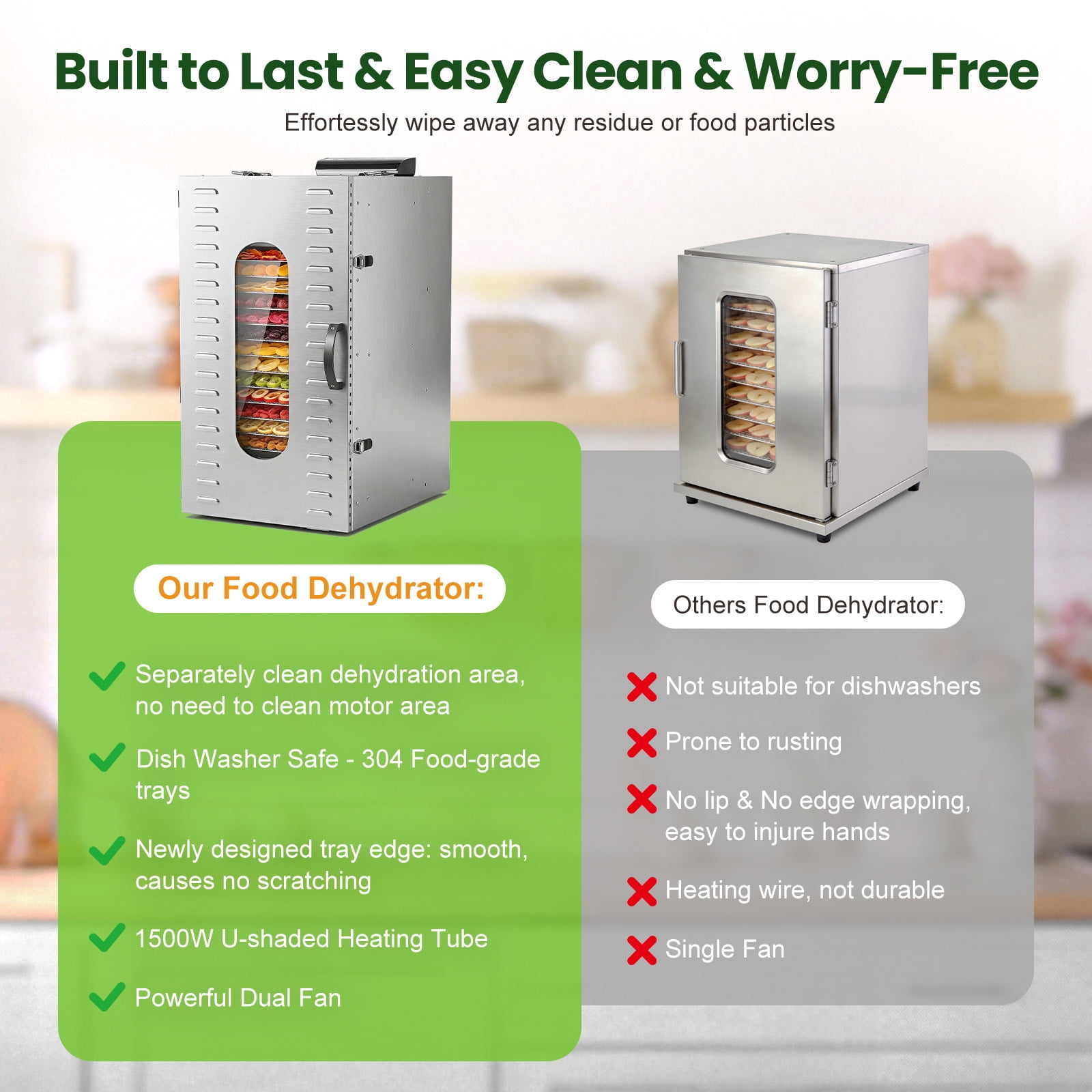 Commercial Food Dehydrator Machine, 1500W Jerky Dehydrators with 20 Stainless Steel Large Trays, 194°F Temperature Control & 24H Timer Food Dryer for Fruit Meat Herb Dog Treats