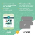 thumbnail image 5 of Healthy Packers Slim Ice Packs for Lunch Bags or Coolers (8 Pack, Green), 5 of 11