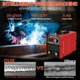 thumbnail image 2 of WarmHaven Mini Stick Welder Machine,110V 250A ARC Portable MMA Welding Machine for Beginners,Welding Machine with 10pcs Welding Rod Tools,IGBT Inverter Welder,Hot Start Arc Force Anti-stick (Red), 2 of 12
