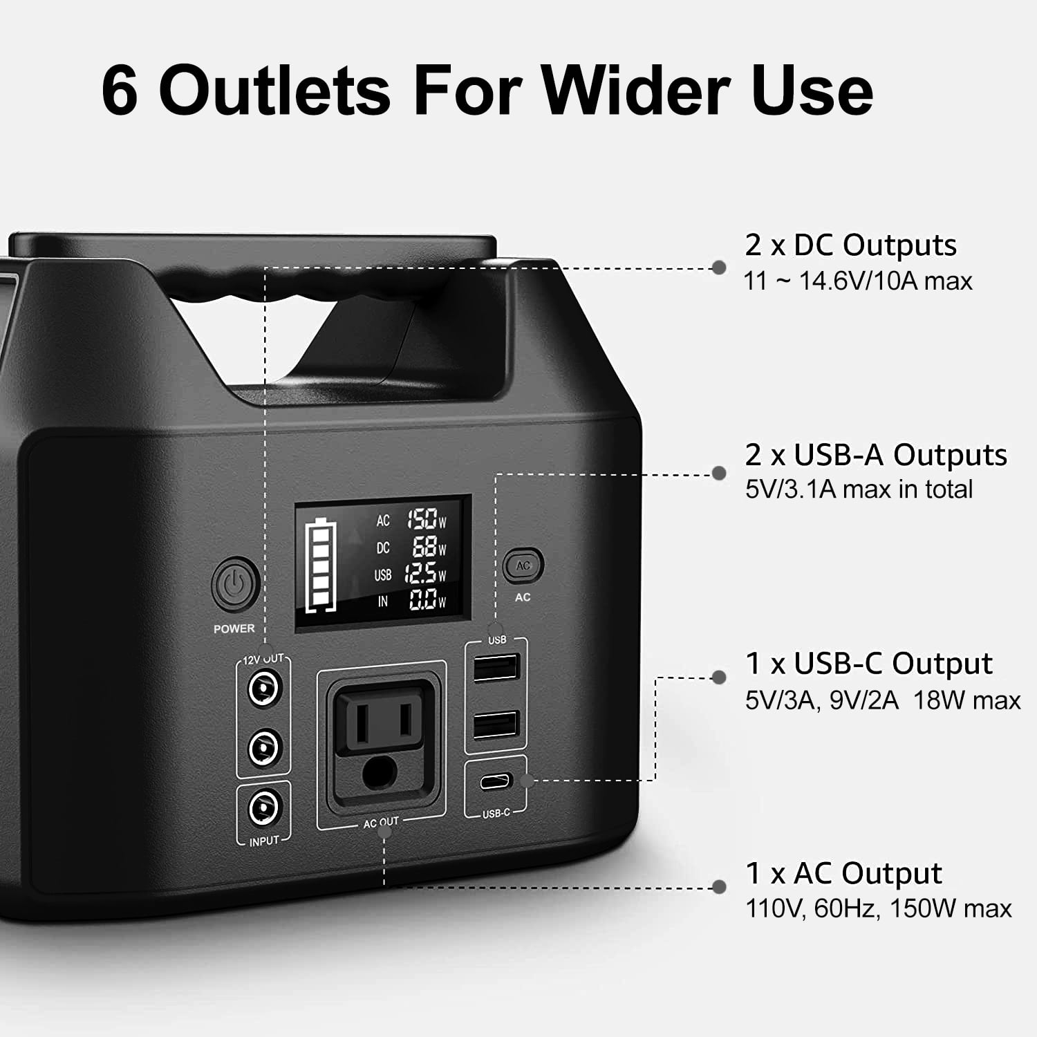 SinKeu 150W Portable Power Station 122.8Wh LiFePO4 Battery Pack Power Bank Outdoor Camping Home Charger Solar Generator