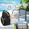 thumbnail image 2 of Diaper Bag Backpack, Baby Bag Diaper Bag with Changing Station Baby Girl Boy Waterproof Diaper Bag for Travel Baby Shower Gifts, 2 of 7