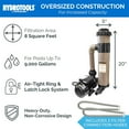 thumbnail image 2 of Swimline HYDROTOOLS 8 SqFt Cartridge Filter System for Above Ground Pool, 2 of 8
