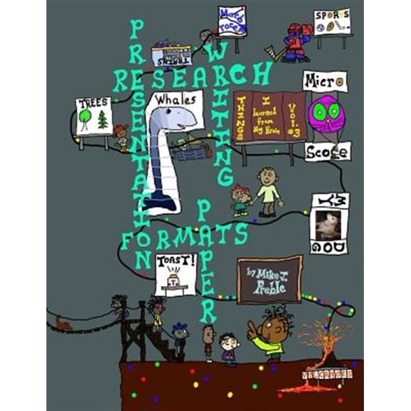 Pre-Owned Research Writing Presentation Formats