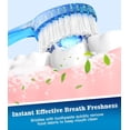 thumbnail image 4 of Litlcutie 5 in 1 Travel Toothbrush Set, Disposable Mini Toothbrush with Toothpaste + Floss + Pick + Tongue Scraper for Work/Camping/Travel, Individually Wrapped, 12 Pack, Mint Flavor, 4 of 8