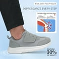 thumbnail image 5 of Women Wide Toe Box Shoes Hook and Loop Shoes, Walking Shoe for Diabetic Neuropathy Bunions Arthritis Morton's Neuroma Swollen Feet, Medium Grey, Size 7.5, 5 of 6
